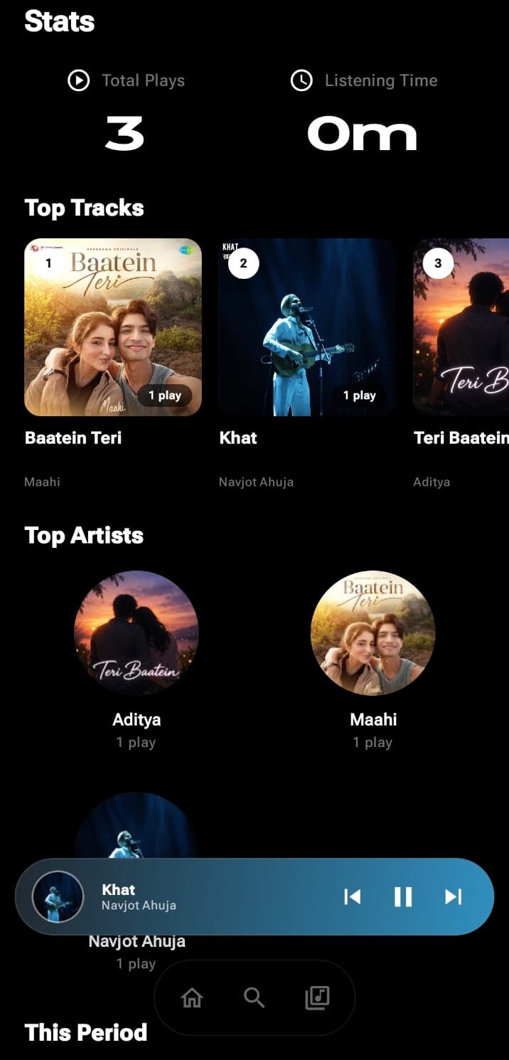 Resona's stats screen showing listening time, top tracks, and top artists